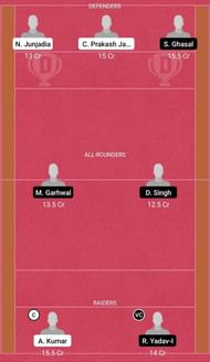 SHF vs JGJ Kabaddi Dream11 Fantasy Team 2